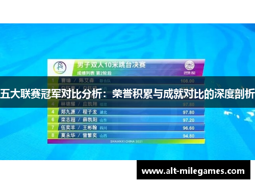 五大联赛冠军对比分析：荣誉积累与成就对比的深度剖析