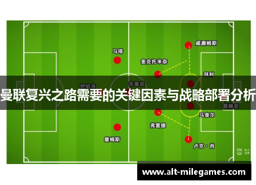 曼联复兴之路需要的关键因素与战略部署分析