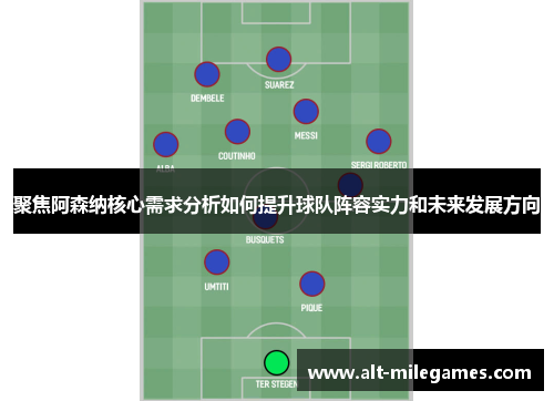 聚焦阿森纳核心需求分析如何提升球队阵容实力和未来发展方向