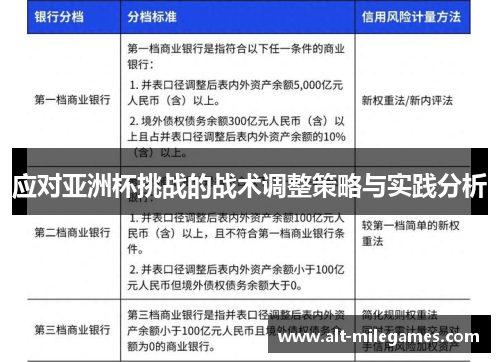 应对亚洲杯挑战的战术调整策略与实践分析