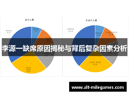 李源一缺席原因揭秘与背后复杂因素分析