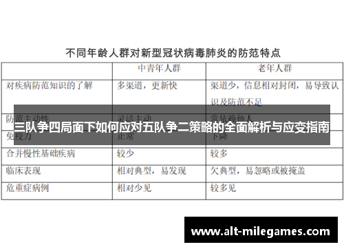 三队争四局面下如何应对五队争二策略的全面解析与应变指南