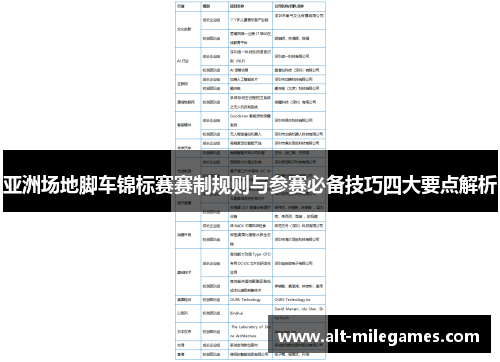 亚洲场地脚车锦标赛赛制规则与参赛必备技巧四大要点解析