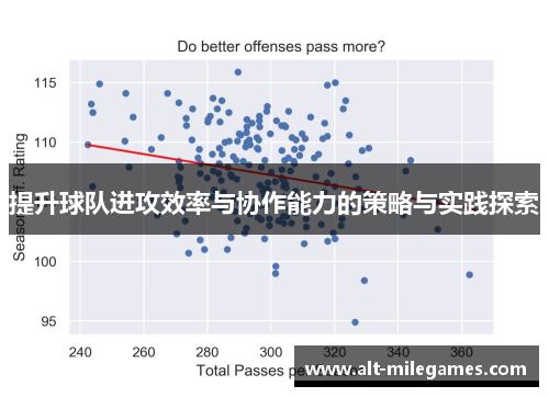 提升球队进攻效率与协作能力的策略与实践探索