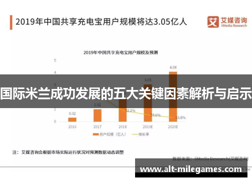 国际米兰成功发展的五大关键因素解析与启示