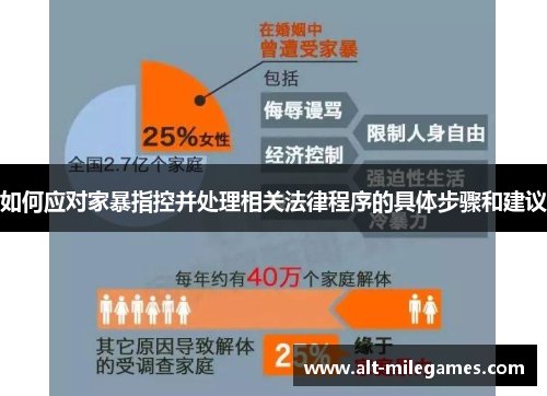 如何应对家暴指控并处理相关法律程序的具体步骤和建议