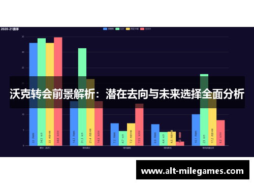 沃克转会前景解析：潜在去向与未来选择全面分析