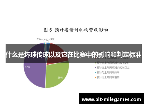 什么是坏球传球以及它在比赛中的影响和判定标准