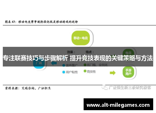 专注联赛技巧与步骤解析 提升竞技表现的关键策略与方法