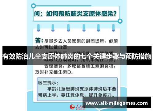 有效防治儿童支原体肺炎的七个关键步骤与预防措施