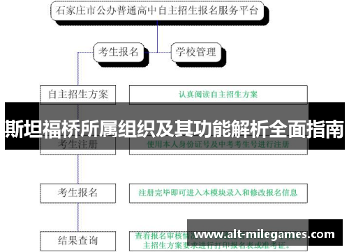 斯坦福桥所属组织及其功能解析全面指南