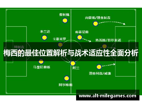 梅西的最佳位置解析与战术适应性全面分析