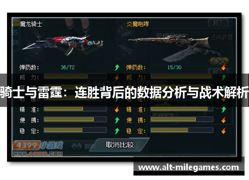 骑士与雷霆：连胜背后的数据分析与战术解析