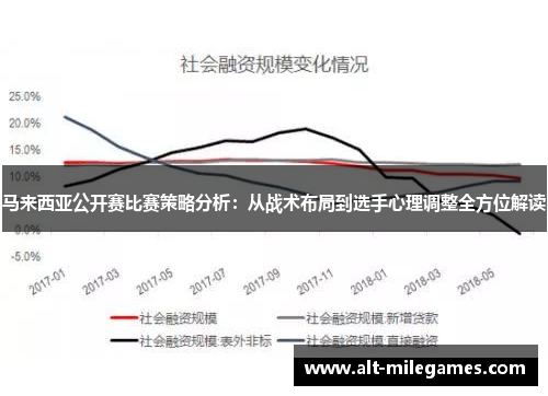 马来西亚公开赛比赛策略分析：从战术布局到选手心理调整全方位解读